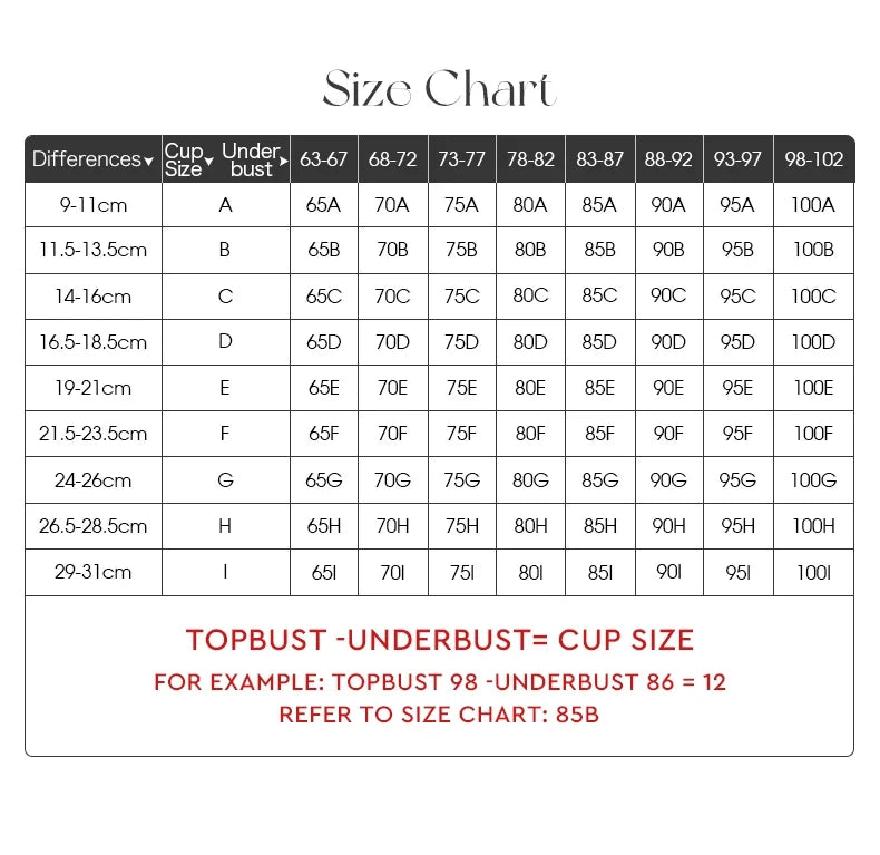 2025 Elegant Beauwear 75 80 85 C D Bra Women's 3/4 Cup Plunge Bras Sexy Lace Bra Unlined Underwire Bralette CW9525