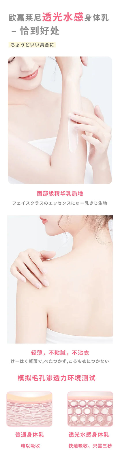 250ml Niacinamide Body Milk Pomelo Citrus Lactic Acid Bacteria Brightening Body Cream Soft and Moisturizing Body Care