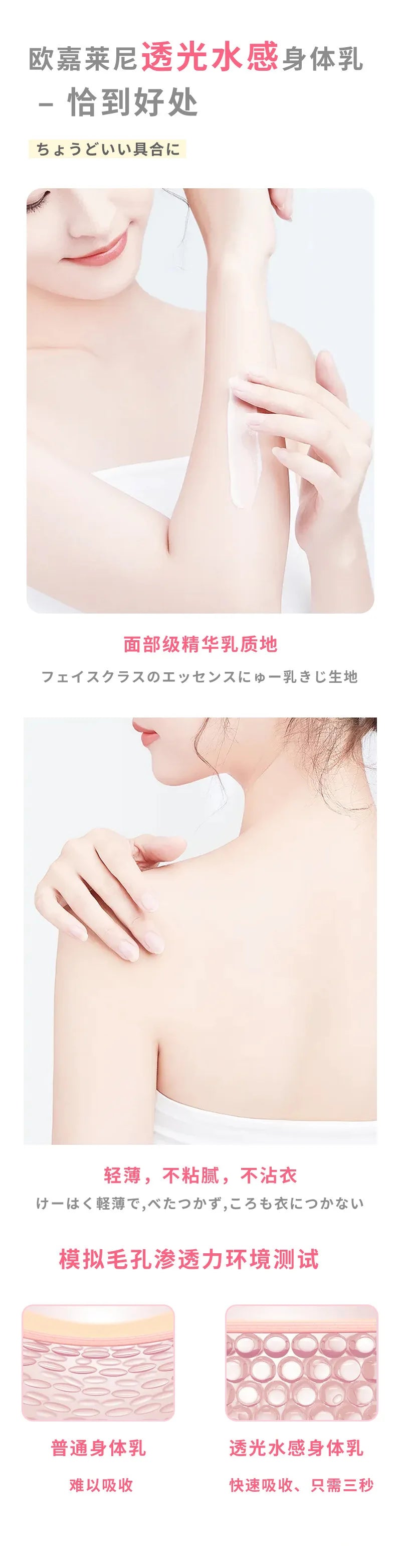Niacinamide Body Milk Pomelo Citrus Lactic Acid Bacteria Brightening Body Cream Soft and Moisturizing Body Care