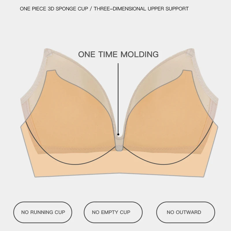 Women Bra Sexy Lace Bralette Floral Wireless Bra Female Comfortable Underwear Soft Solid Color Adjusted-straps Lingerie