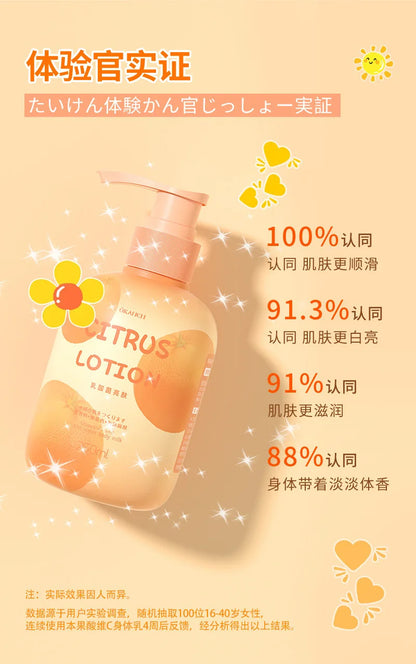 250ml Niacinamide Body Milk Pomelo Citrus Lactic Acid Bacteria Brightening Body Cream Soft and Moisturizing Body Care