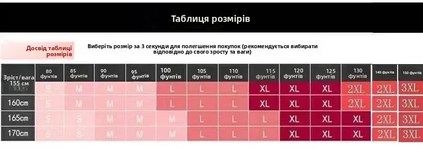 Slim Fit Knitted ter Top Women's Inner Wear Summer Sexy oulder Baring ort Svel irt Outerwear Trendy