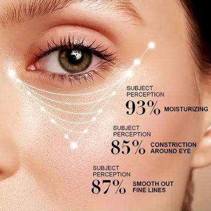 20g Eye Serum - Moisturizes and tightens the skin around the eyes, moisturizes the skin, lifts and tightens the eye area to make