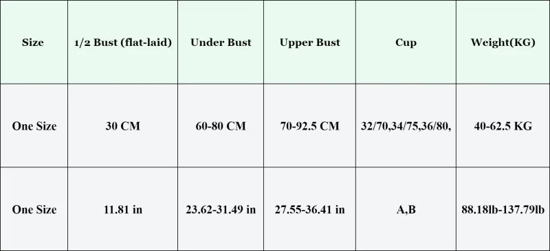 Lace Bralette Sexy Bras For Women Small Chest Push Up Bras Transparent Sexy Lingerie Backless Underwear Breathable Brassiere