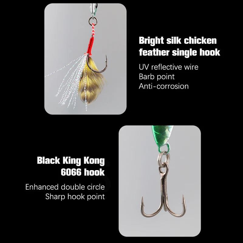 Metal Artificial Bait Jig 7g 10g 15g 20g 25g 30g Shore Casting Jigging lure Shore Casting Saltwater Fishing lure Bit