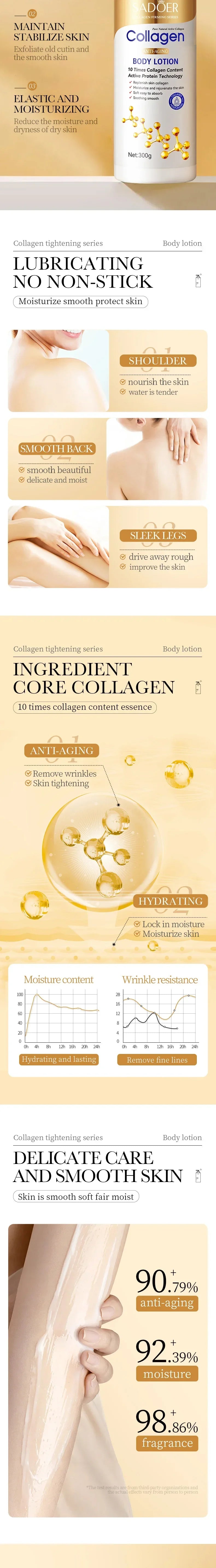Collagen Milk Bleaching Face Body Cream Whitening Cream Skin Whitening Moisturizing Body Lotion Skin Lightening Cream Body Care