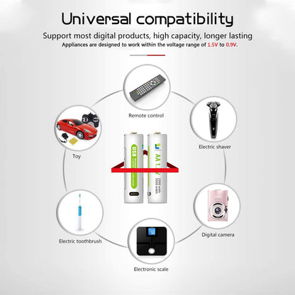 USB Rechargeable Battery For Toys & Home Appliance