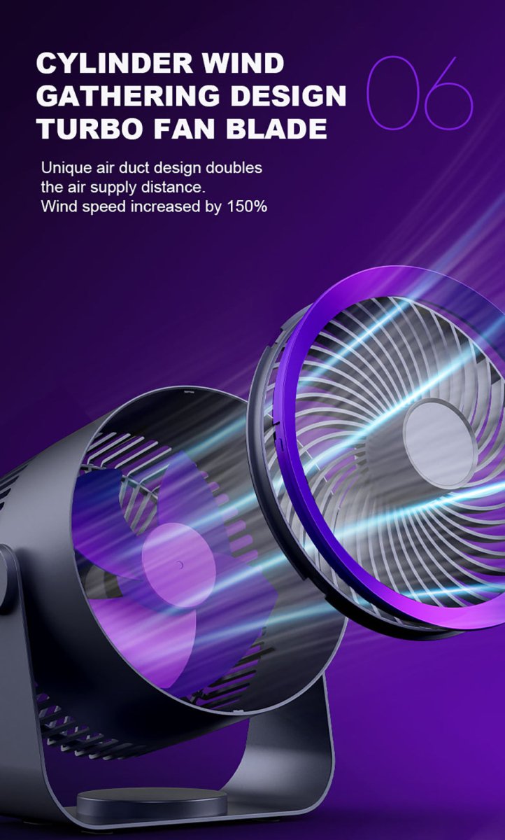 🪭 Multifunctional 360° Rotation Portable Rechargeable Air Cooling Circulating Fan!! ( Available ) - Mom & Kids