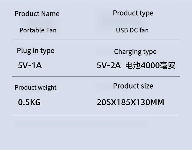 🪭 Multifunctional 360° Rotation Portable Rechargeable Air Cooling Circulating Fan!! ( Available ) - Mom & Kids