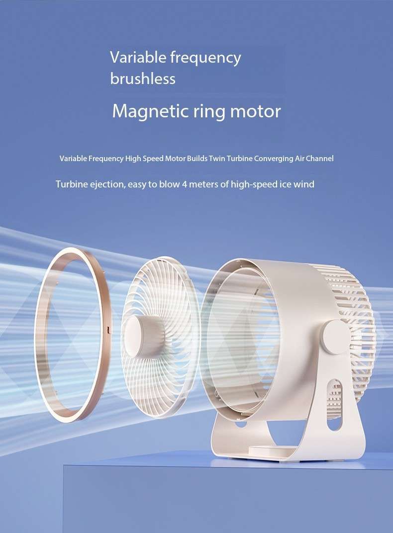 🪭 Multifunctional 360° Rotation Portable Rechargeable Air Cooling Circulating Fan!!